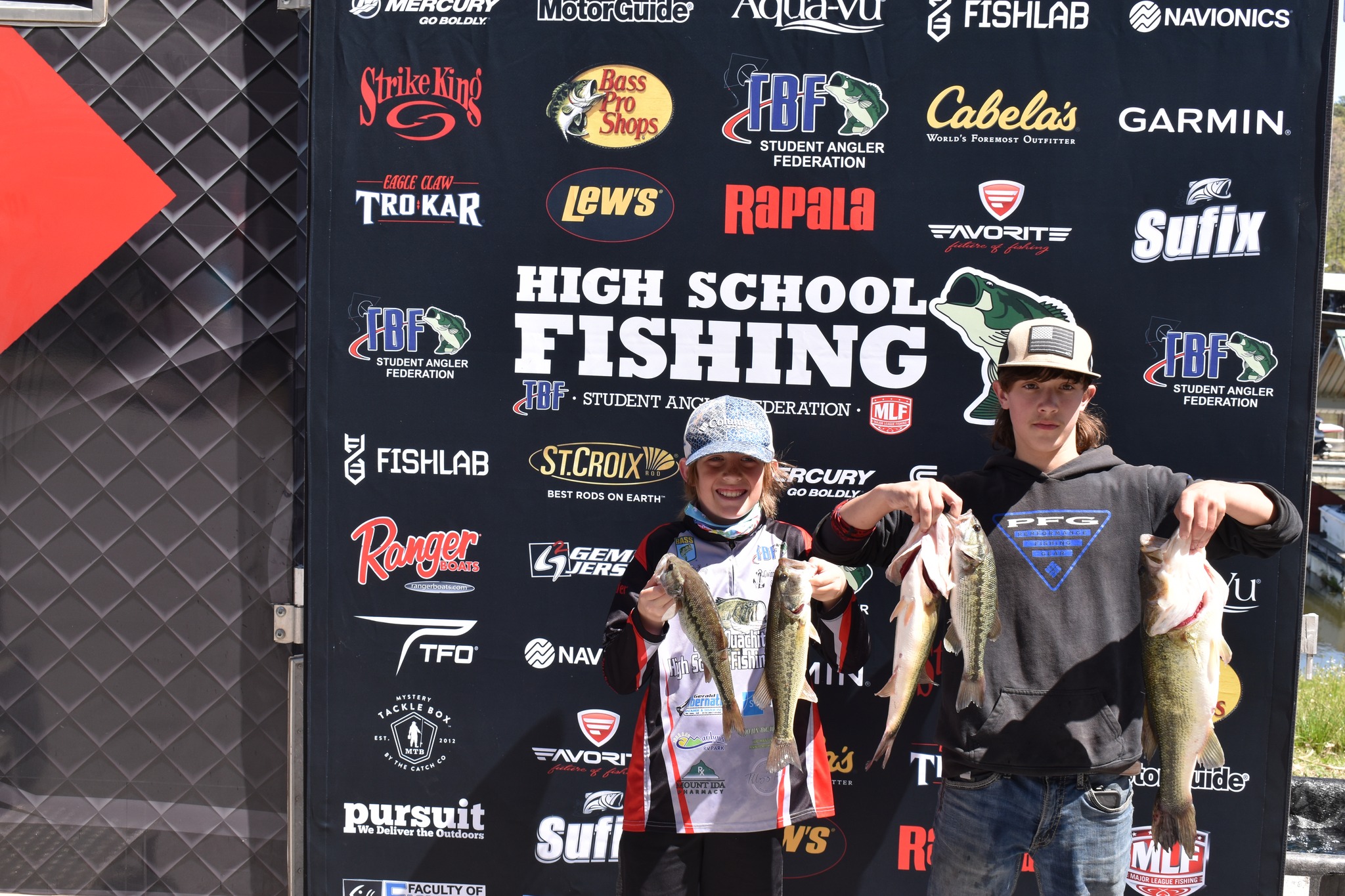 Iowa High School Bass Team Championship: ~~Tournament Information~~